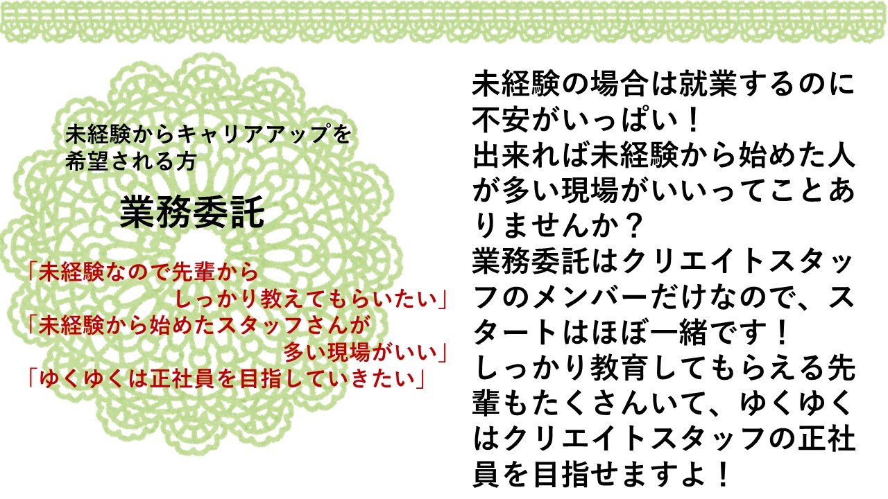 【船橋】 お役立ち働き方⑧