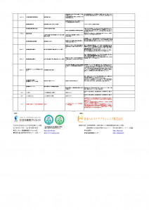 2022年度診療報酬改定項目と内容_(1月16日更新)_page-0004