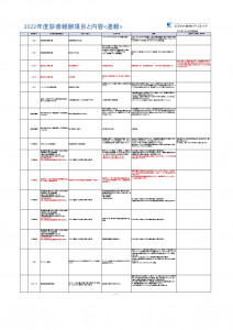 2022年度診療報酬改定項目と内容_(1月16日更新)_page-0003