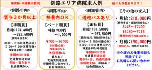 釧路医療相談会給与