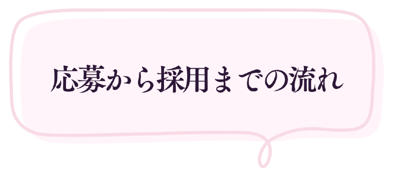 応募から採用決定までの流れ