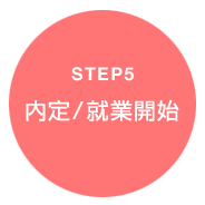 内定／就業開始