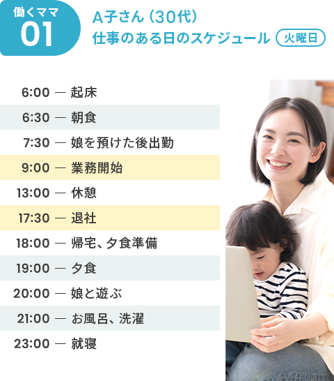 S.Yさん（47歳）