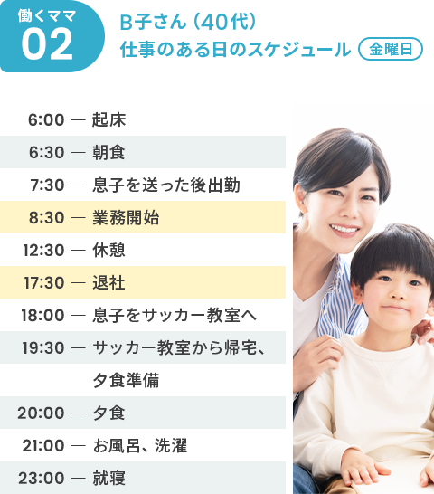 S.Yさん（47歳）